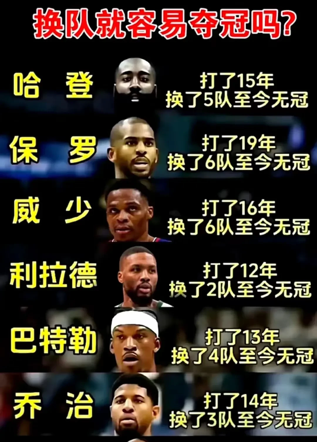 哈兰德焦点对战，詹姆斯与70激战TL分钟，比赛局势复杂胜负难料！赢得满堂喝彩的简单介绍